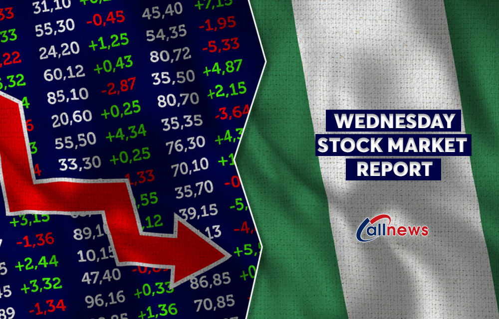 Stock Market Today: Here Are The Top Five Losers And Gainers